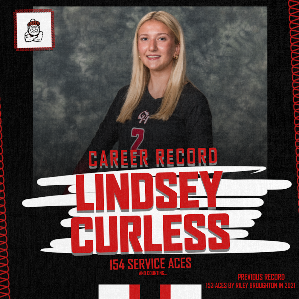 Curless 154 Aces
